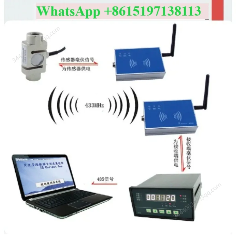 TW433 load cell wireless transmitter and receiver modules rf remote transmitter receiver with lithium battery for wireless scale
