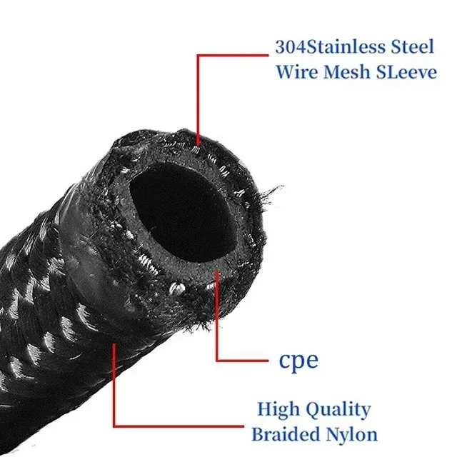 AN4 AN6 AN8 AN10 AN12 AN16 AN20 CPE PTFE Racing Roestvrij staal gevlochten nylon gevlochten brandstofslang Olie gaskoeler slangleiding