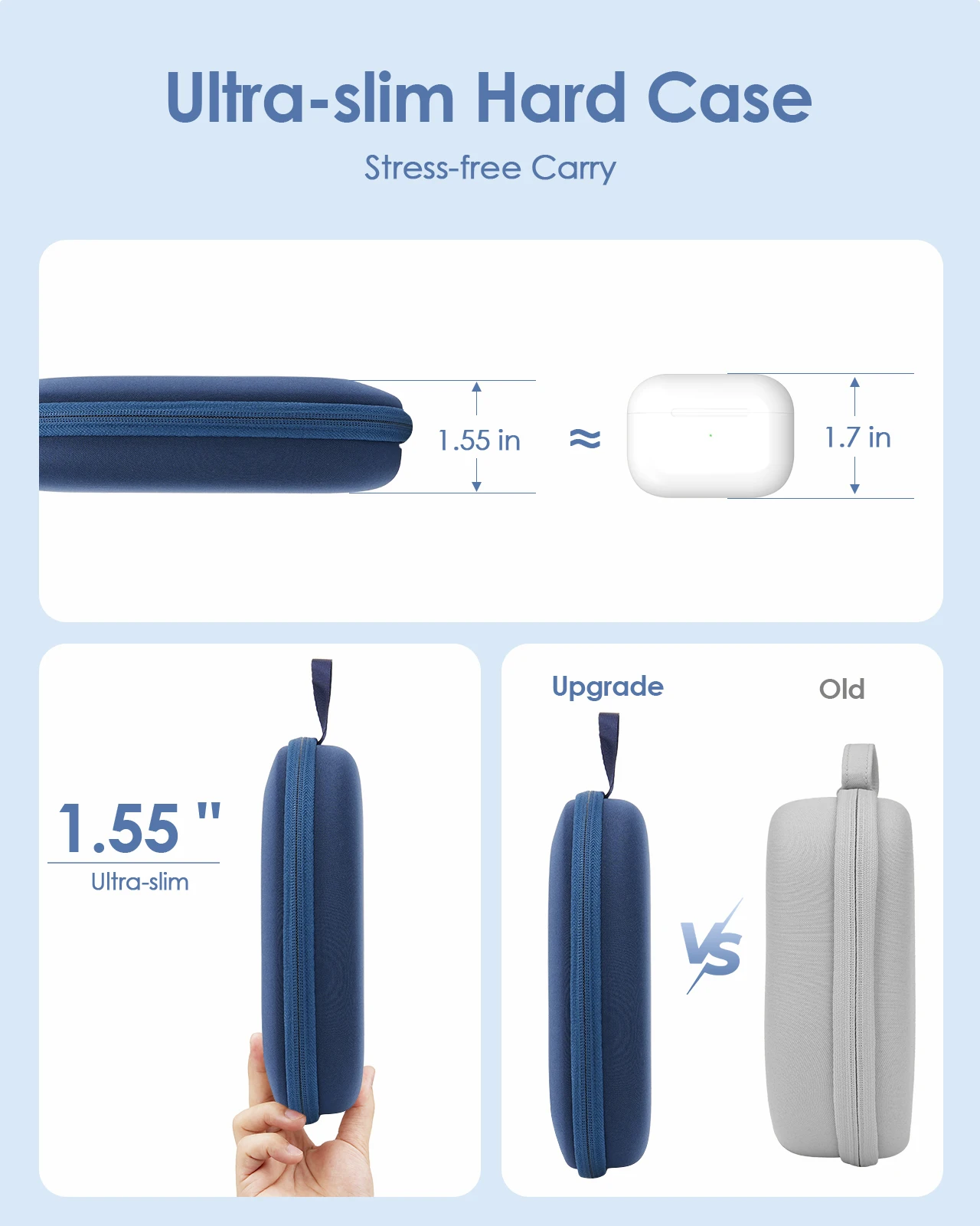 Yinke Hartschalen-EVA-Tasche, passend für Sony WH-CH720, JBL Tune 510, Soundcore Q30 Kopfhörer, stoßfest, staubdicht, tragbare Tasche mit mehreren Fächern. – Detail 4