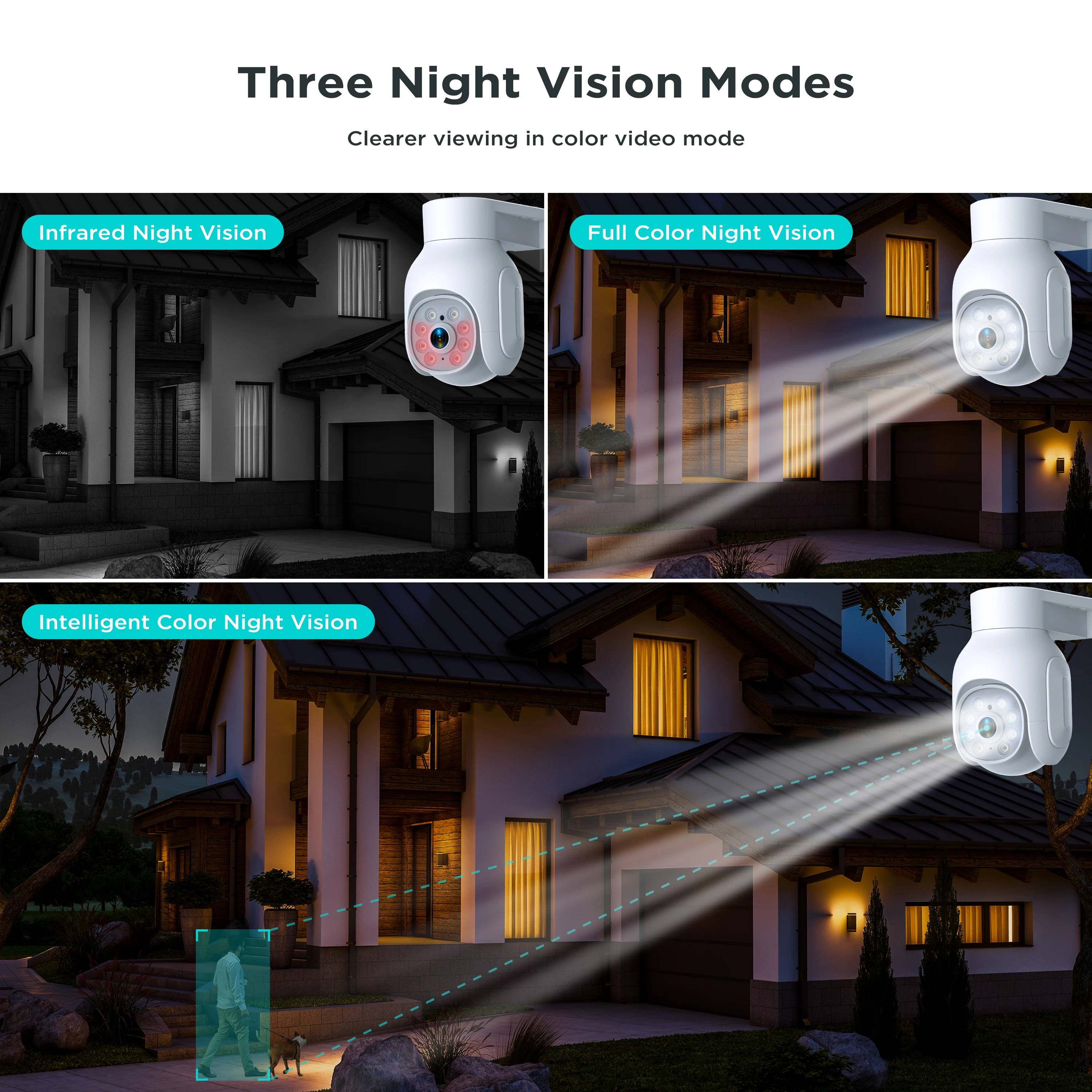 Smart PTZ Wifi Camera 6K HD Three Lens Three Screen 10X Hybrid Zoom Video Security Surveillance Camera Protection 360° Home