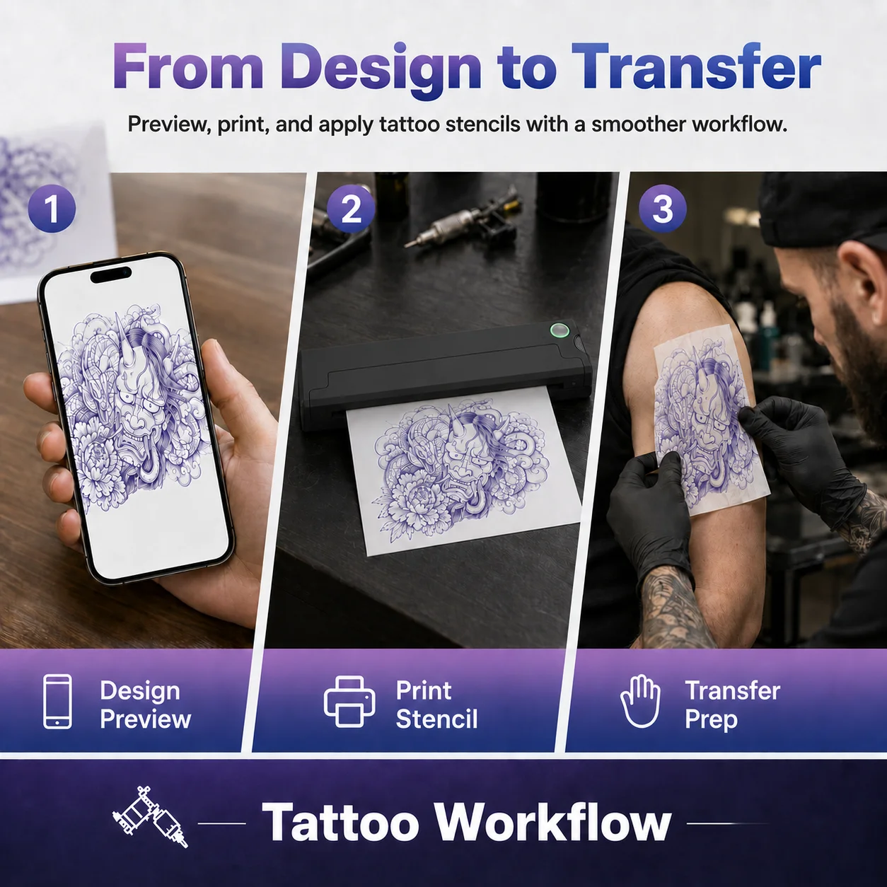 PeriPage P90 Wireless Tattoo Transfer Stencil Printer, Thermal Tattoo Machine with 5pcs Free Transfer Paper