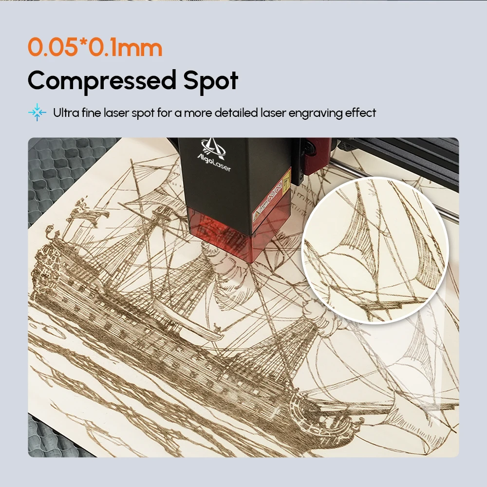 AlgoLaser High Speed 10W 20W Laser Module with Air Assist for Laser Cutter Tools Wood Acrylic Woodworking Machinery & Parts