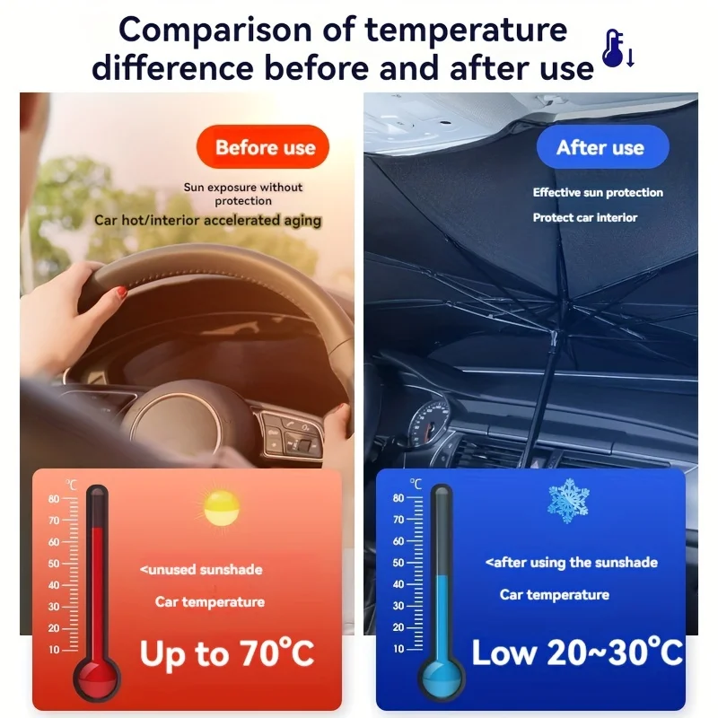 2024 new car umbrella front block shade curtain special car interior supplies complete sunscreen artefact heat insulation