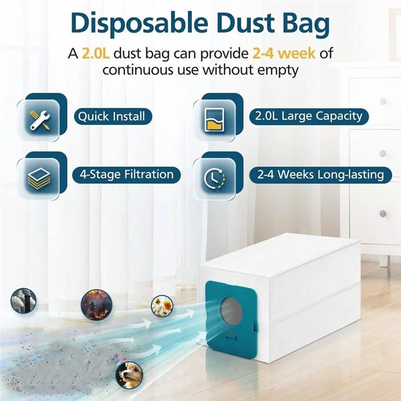 

A69T For VCA-ADB95 Dust Bags Bespoke Jet Cordless Stick Cleaner Compatible With Models High Filtration Efficienc