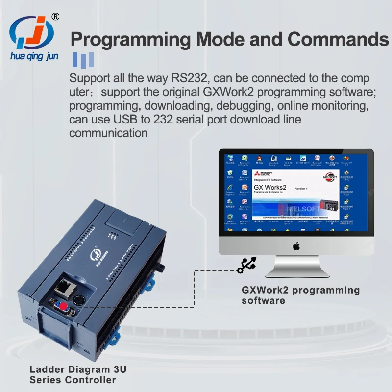 Huaqingjun 16DI 16DO Saída de relé PLC RS485 232 LAN Diagrama de escada 2AI 2AO 0-20mA Controlador PLC para automação industrial