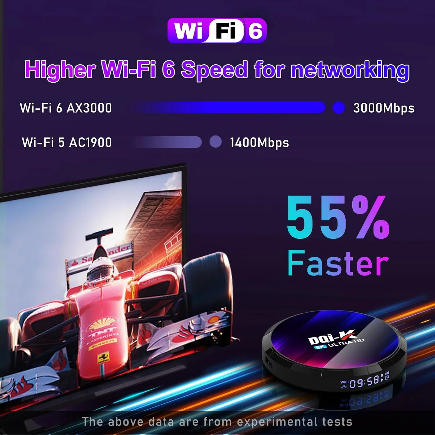 2024 H96MAX 4GB 64GB Android 13 TV BOXES,8K TV Box RK3528 Quad-Core 64bit Cortex-A53 BT 5.0 WIFI6 Android TV BOX