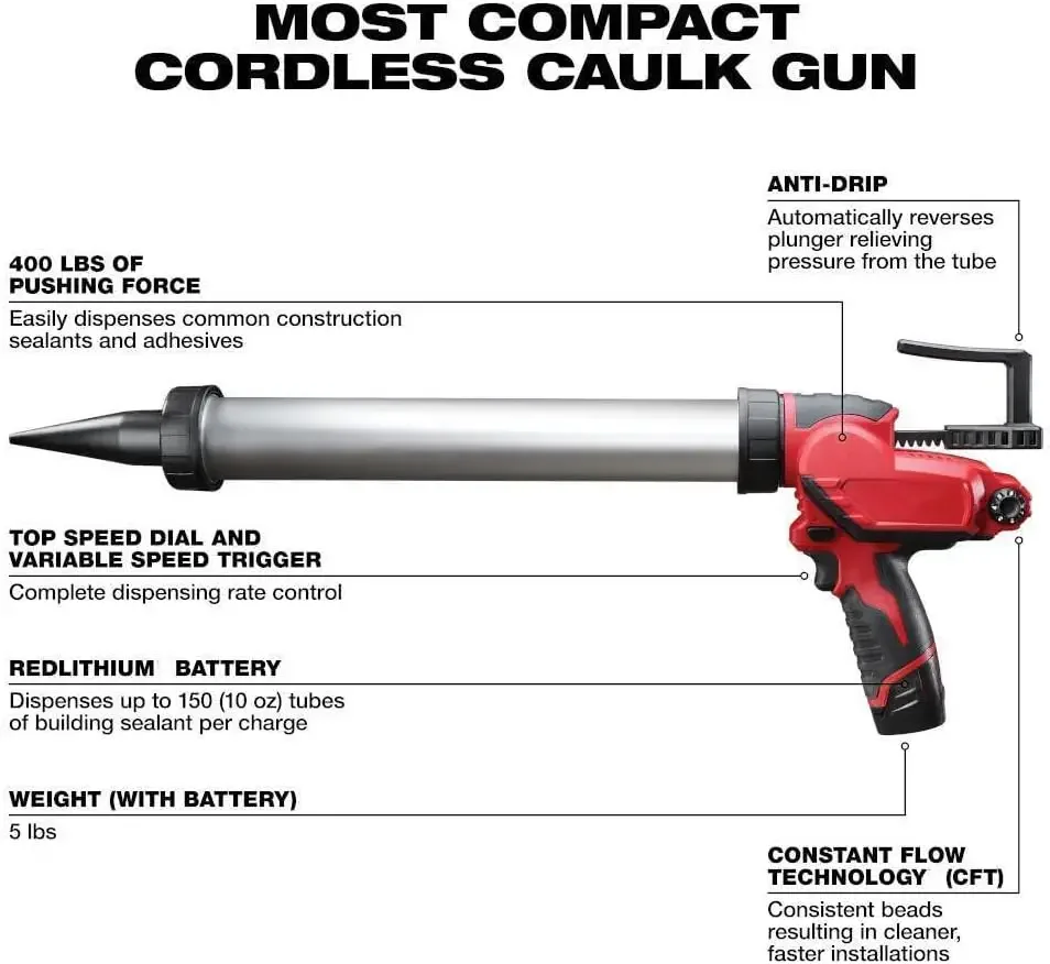 and Adhesive Guns, Caulking Gun for Milwaukee 2442-21 M12 20oz. Aluminum Barrel Sausage Style Caulk/Adhesive Gun Kit