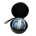 Blue with case