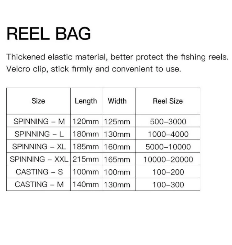 NOEBY Angelrolle Schutzhülle Tasche Rolle Baitcasting Fall Spinnrolle 1000-20000 Tasche Zubehör – Detail 2