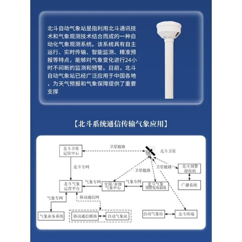 Forestry ultrasonic small climate environmental monitoring equipment