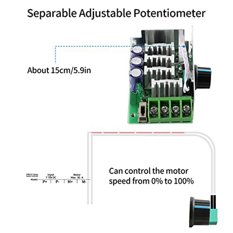 DCモータースピードコントローラー、調整可能なPWMモータースピードレギュレーター、7-70v、30a、12v、24v、36v、48v