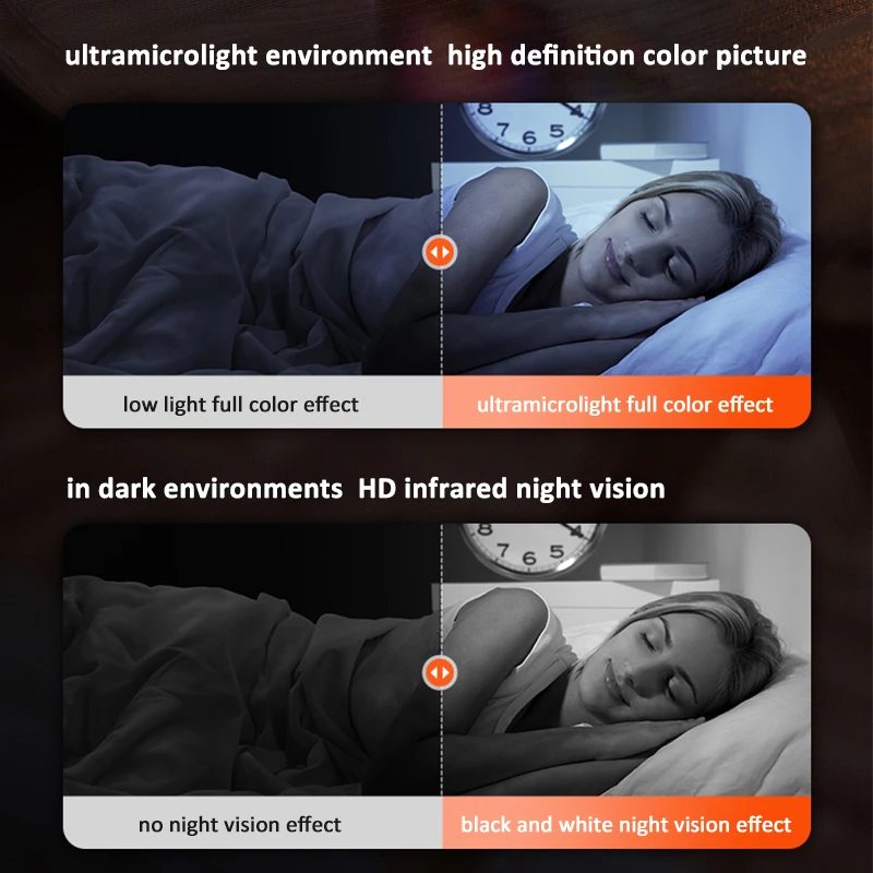 Nieuw Model C31 360 Graden Rotatie Ptz Wifi Ip Camera 1080P Draadloos Netwerk Home Security Ccvcamera Scherm Versie Babyfoon