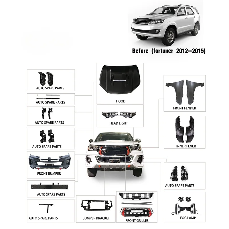 Factory Supply Custom Facelift Body Kit Bumper Side Skirts Grille Double Cab 4X4 Pickup Truck Exterior Upgrade Access