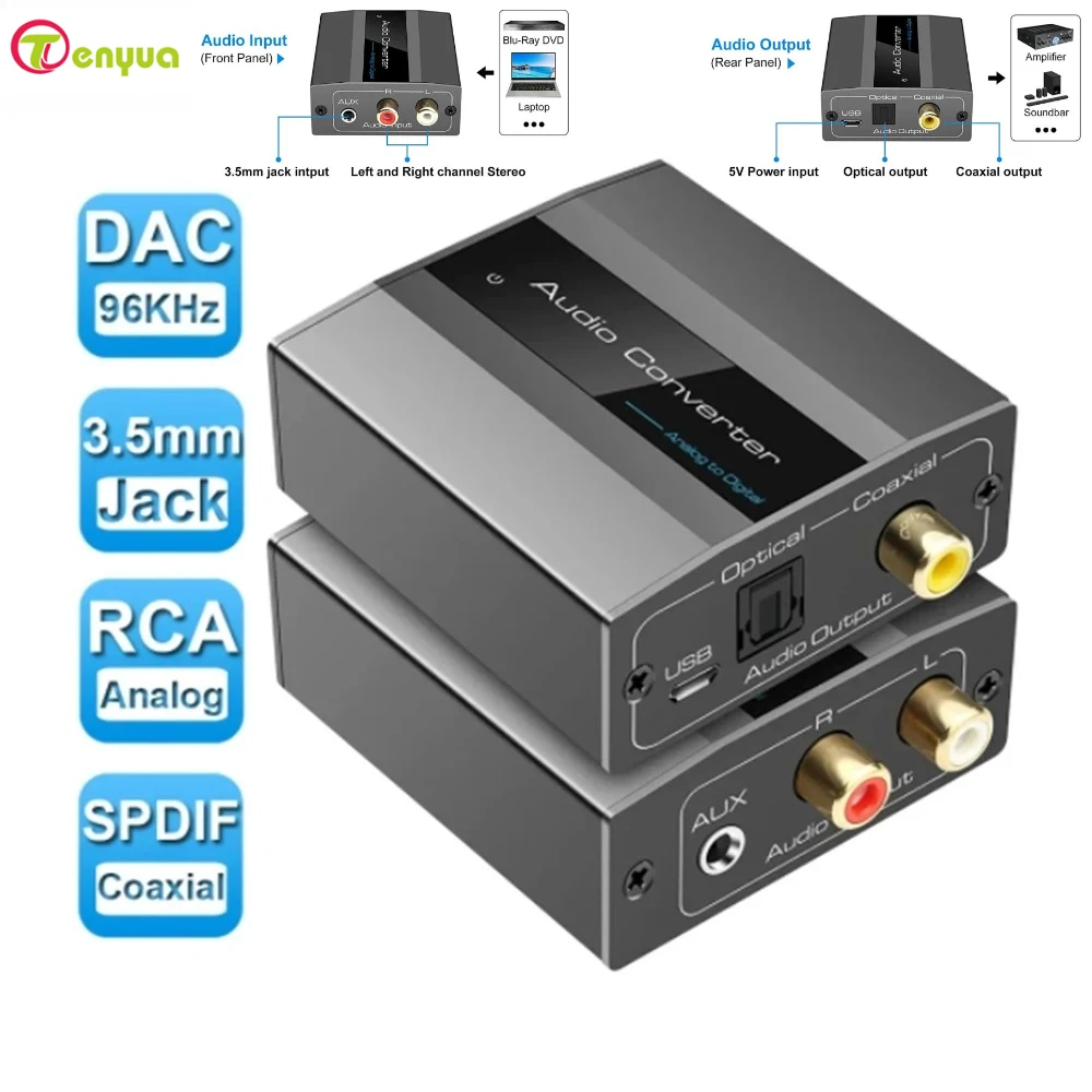 Analog To Digital A…