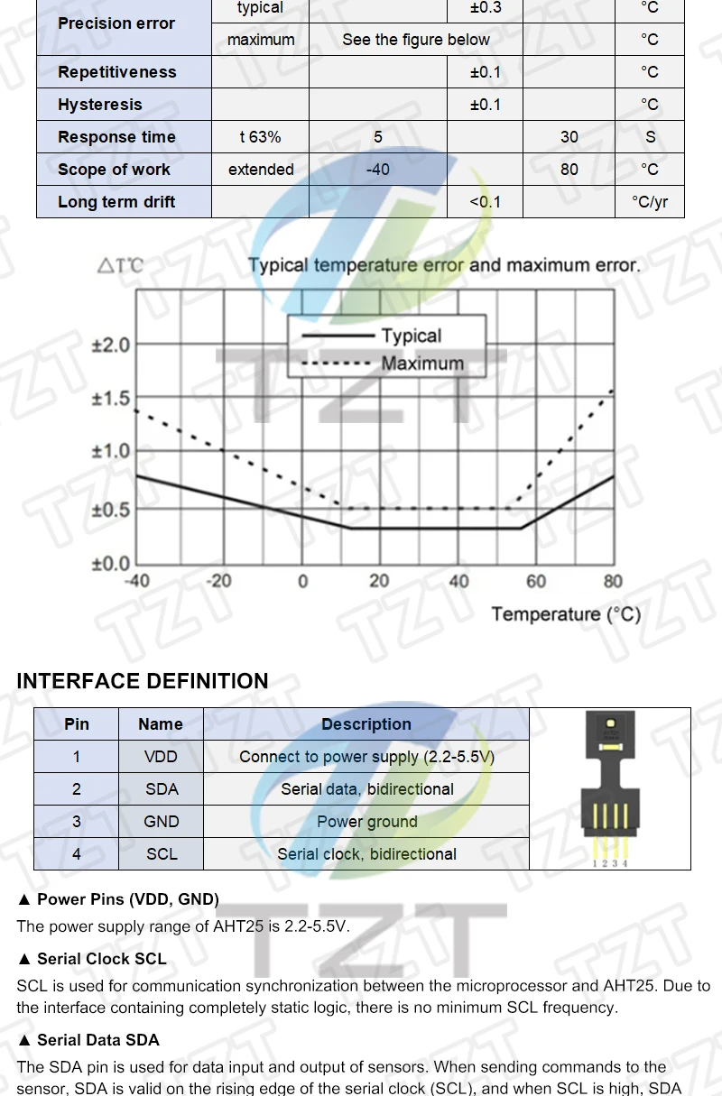 AHT10 AHT15 AHT20 AHT21B AHT25 AHT30 Hochpräzises digitales Temperatur- und Feuchtigkeitssensor-Messmodul mit I2C-Kommunikation – Detail 16