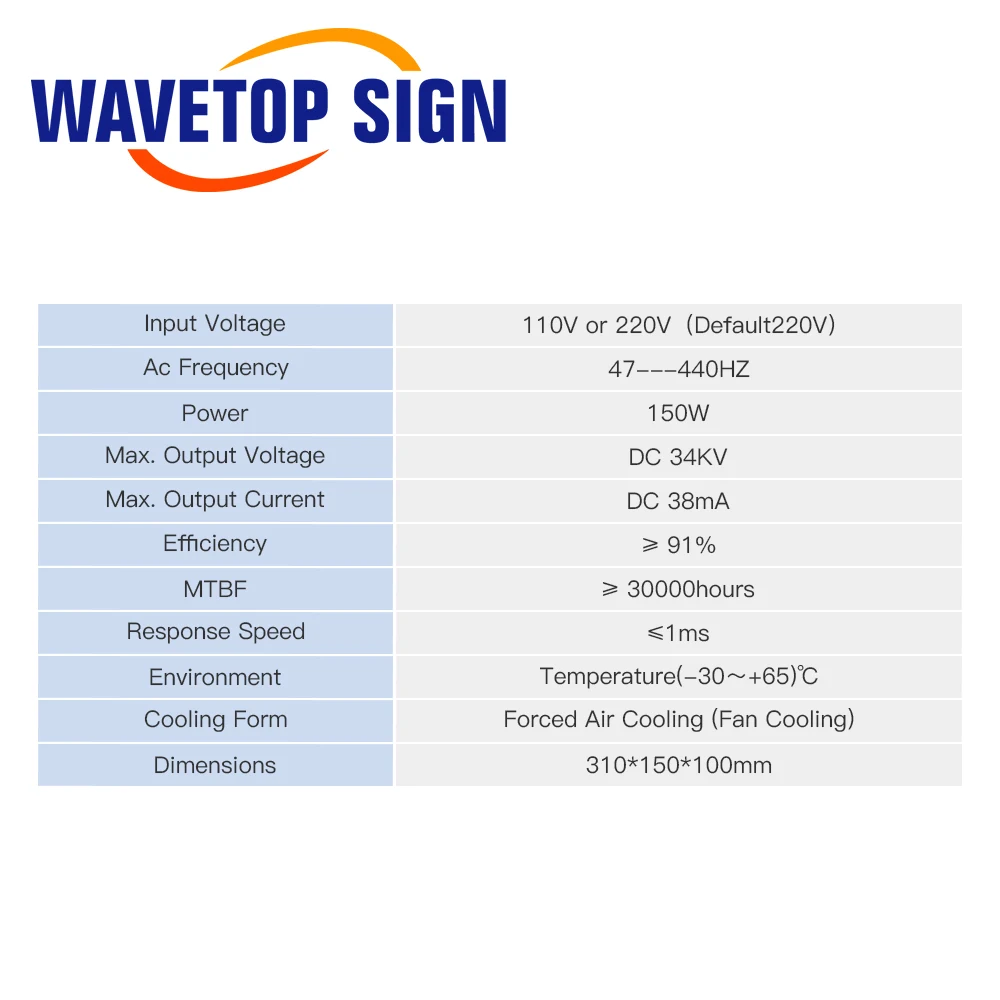 Imagem -02 - Wavetopsign-fonte de Alimentação para Gravação a Laser Co2 e Máquina de Corte Myjg150w 130-150w