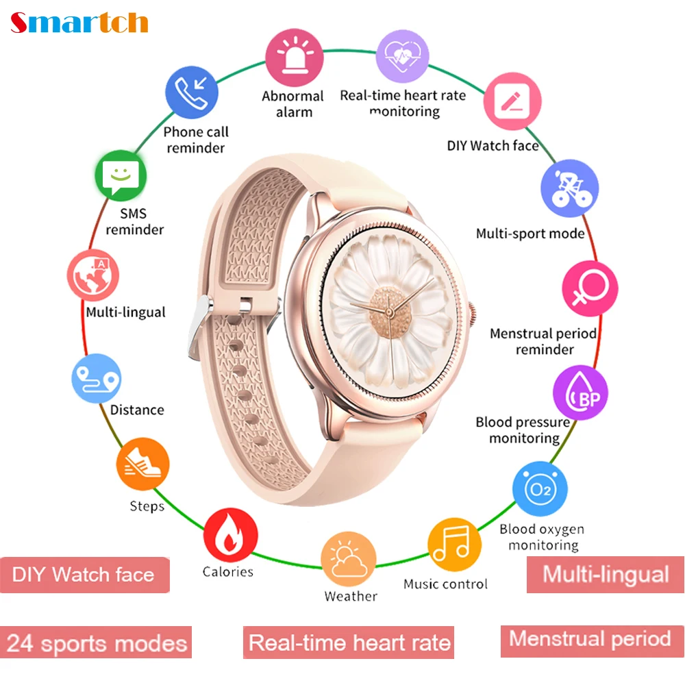 

2023 New Smart Watch Lady Full Touch Screen Sport Fitness Waterproof Heartrate Test Physiological Period Record Woman Smartwatch