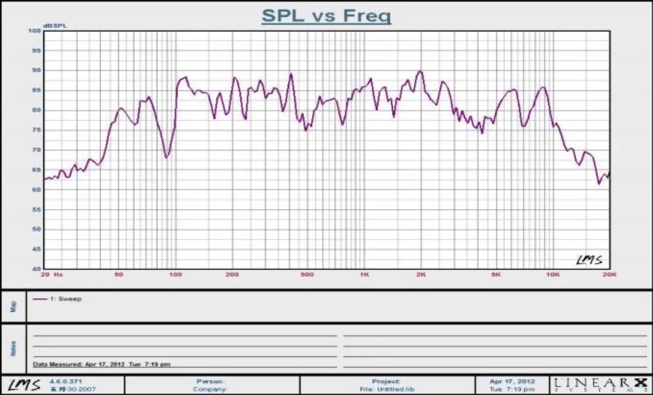 GHXAMP 2 قطعة 14 مللي متر مكبر صوت اهتزاز توصيل العظام المستديرة لفرشاة الأسنان الكهربائية وبنادق اللفافة