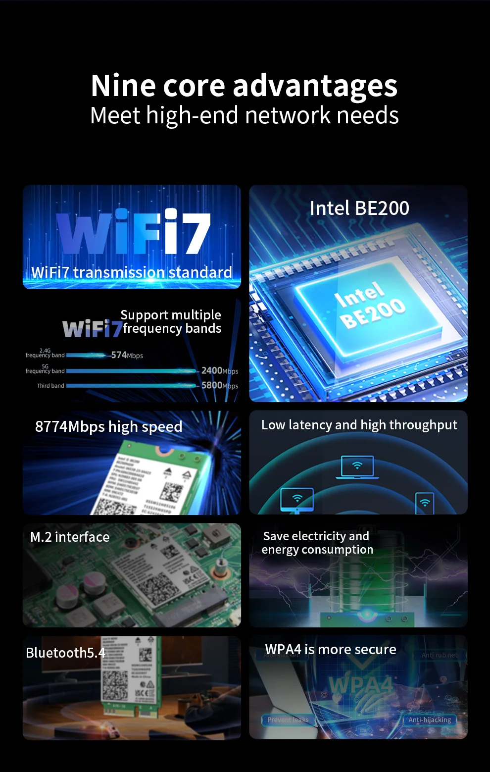 WIFI 7 BE200 8774Mbps Bluetooth 5.4 Wifi Card M.2 Tri-Band 2.4/5/6GHz BE200NGW for Win10/11 Wireless Adapter Better than WiFi 6E