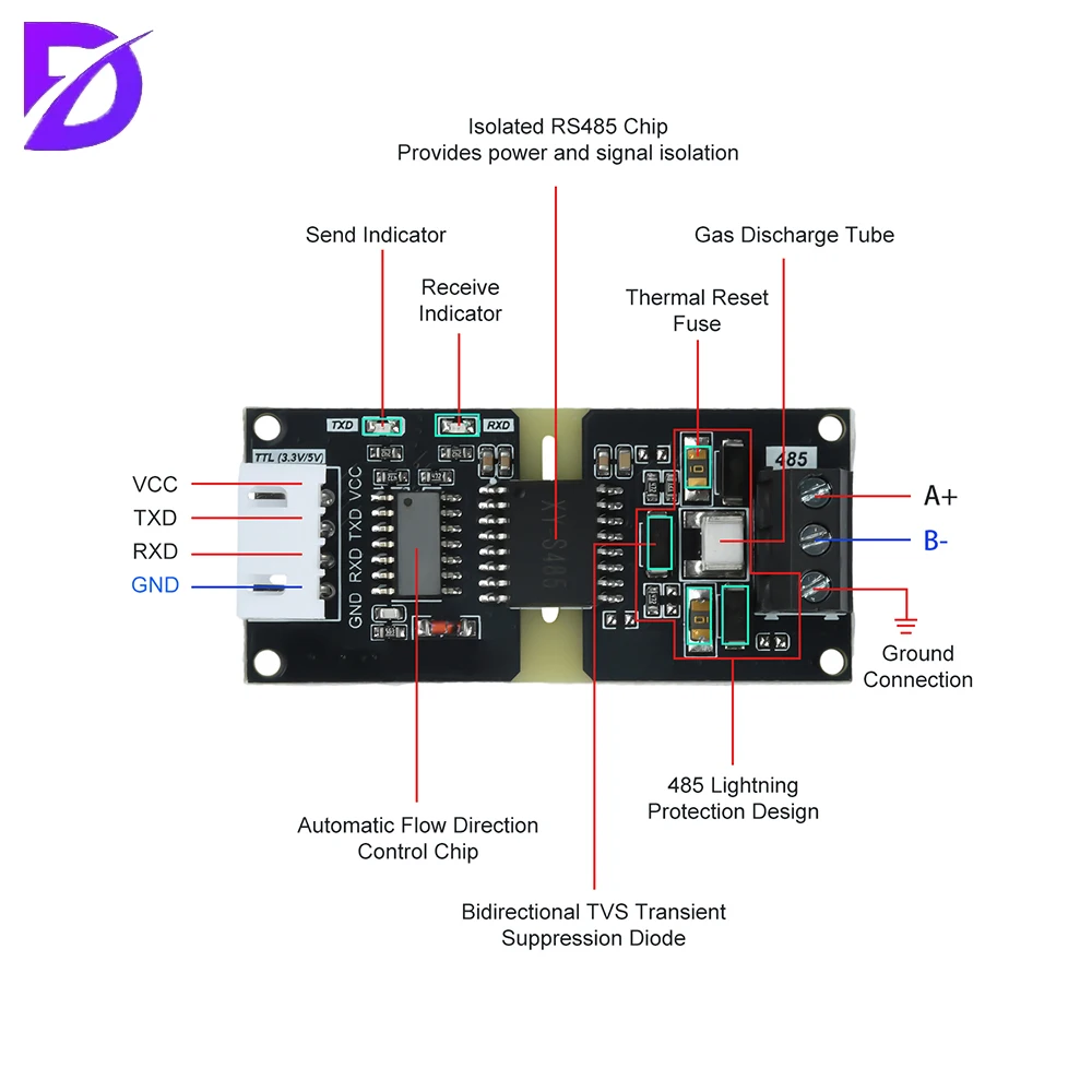 Módulo de nivel TTL a RS485 aislado DC 3-5V Conversión de señal RS485 a TTL con control de dirección de flujo automático