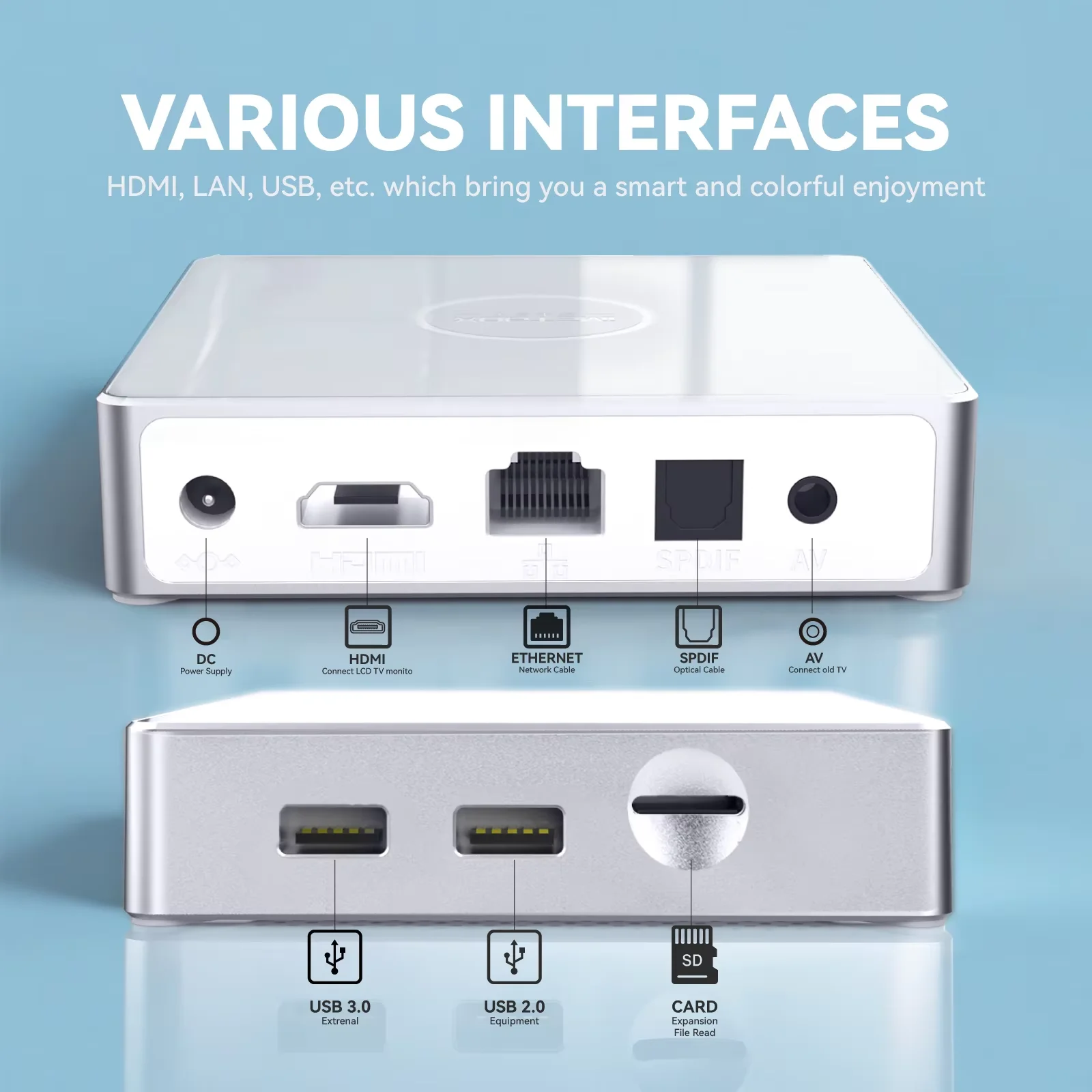 IMETBOX M6 Android TV Box 4G 64GB 4K HDMI