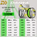 100m-Green