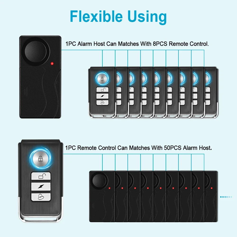 Awapow Wireless Vibration Alarm Home Door And Window Anti-Theft Alarm With Remote Control 110dB Motorcycle Bicycle Security