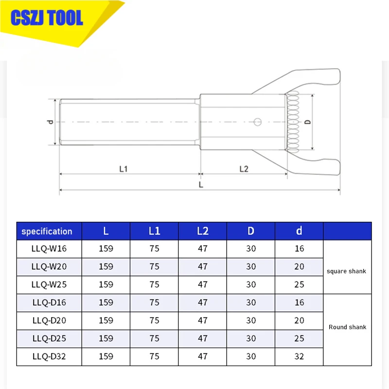 CNC 자동 선반 풀러, 라운드 핸들, 사각형 핸들, LLQ-W16 25 LLQ-D20 25/32, 2-40mm, 5-38mm