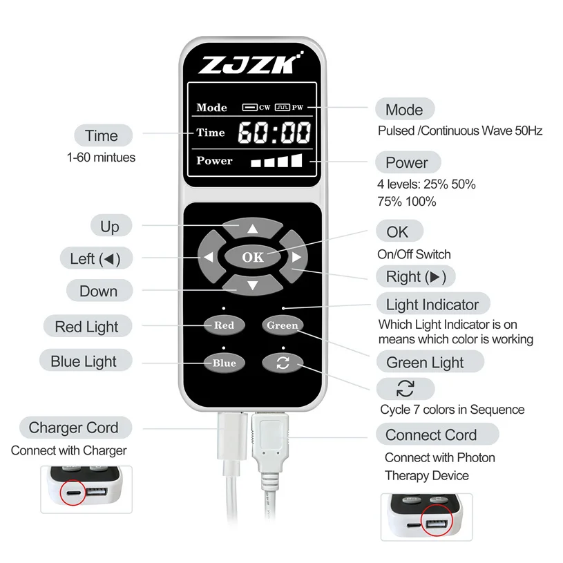 ZJZK 990 칩 LED 페이스 마스크 라이트, 7 인 1 컬러 스파 페이셜 레드 테라피, 페이스 마스크 라이트닝 색소 침착, 660nm, 850nm, 940nm