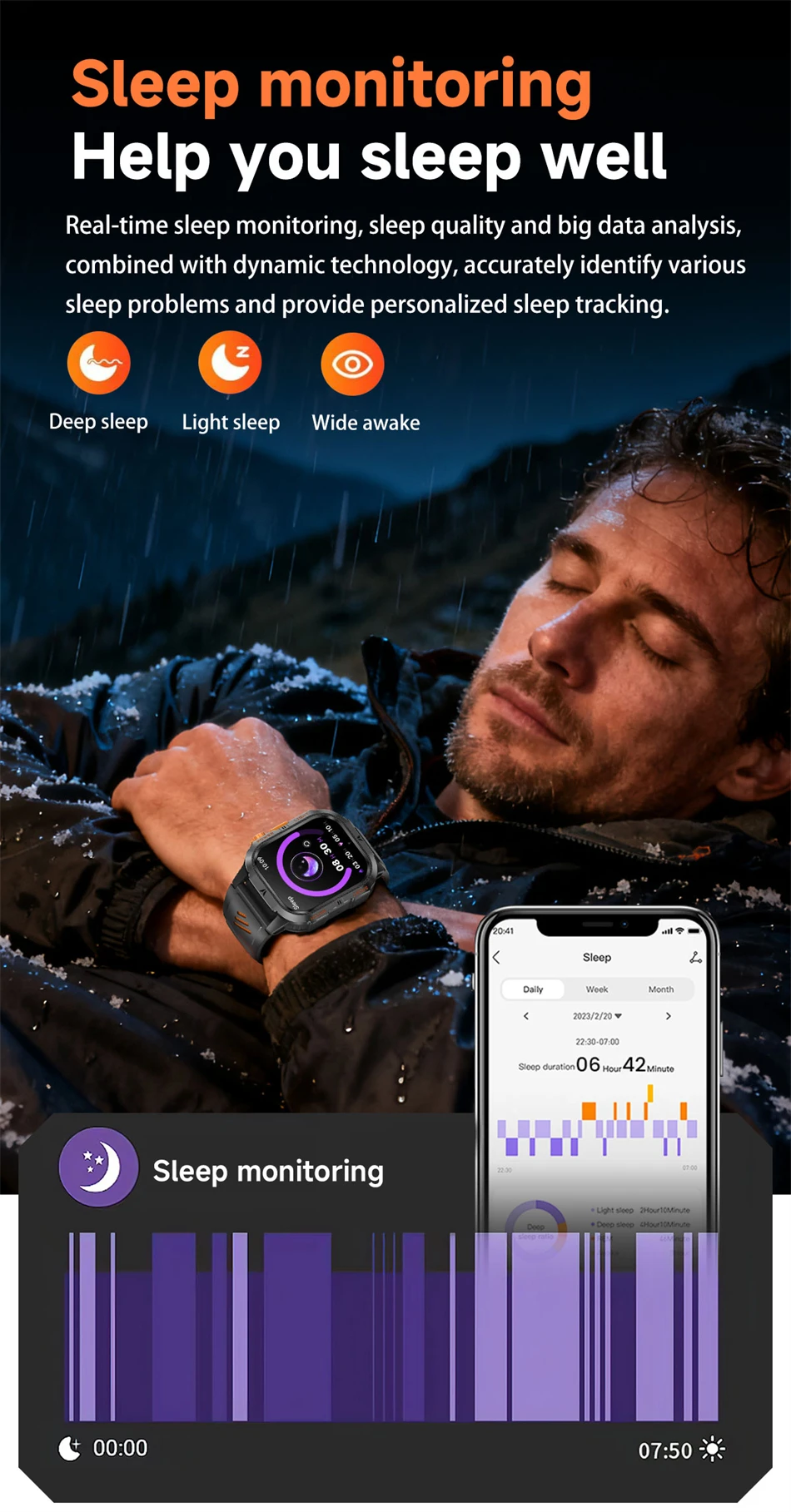 Men Smart Watch With Gps And Bluetooth Calling Amoled Display_voghion.com