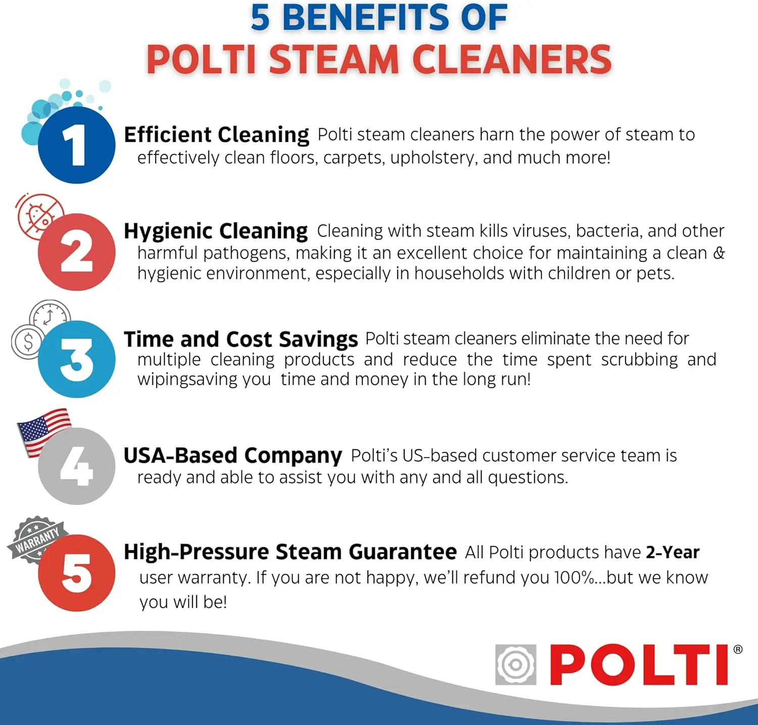 청소 및 살균용 스마트 스팀 걸레 및 스팀 청소기, 그라우트, 카펫, 자동차 D 타일 바닥, 12 개 부착물