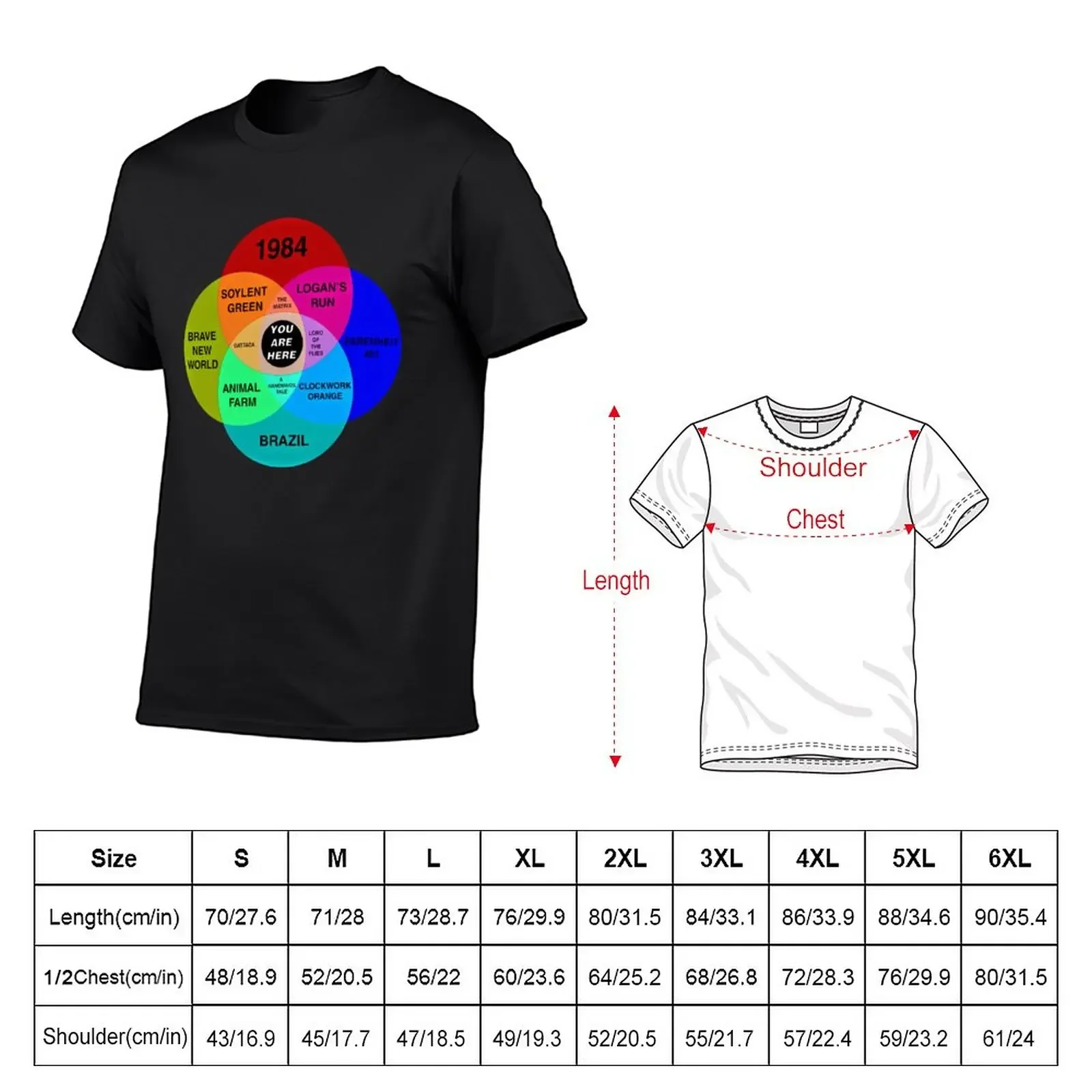 New dystopian Venn diagram you are here T-Shirt anime clothes new edition t shirt boys t shirts anime oversized t shirts for men