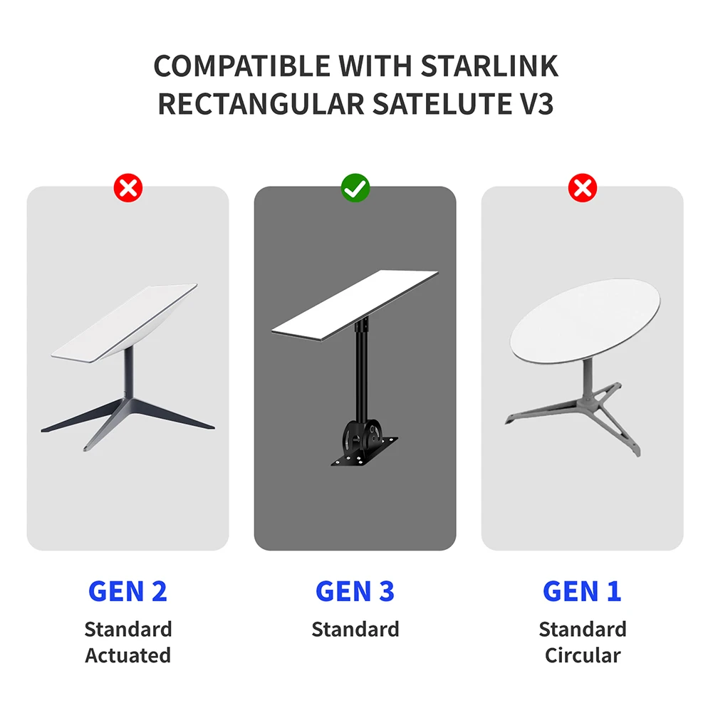 For Starlink Gen 3 Cable Ethernet Cable 2000Mbps Standard V3 Cable Ethernet Cord W/ RJ45 Connector Plug and Play for Starlink V3