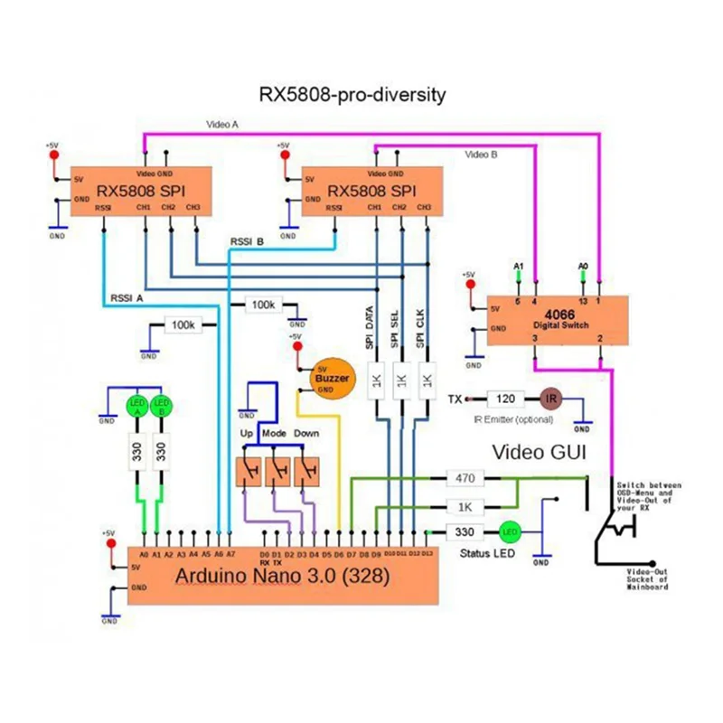 Módulo video sem fio do receptor, avoirdupois, FM, RX5808 -90DBm, 5.8GHz