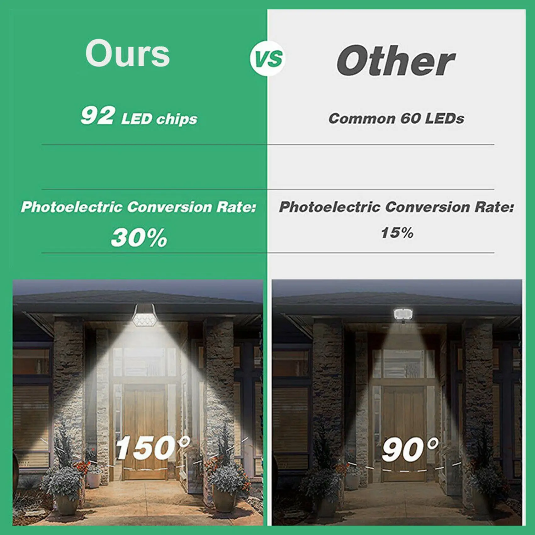 

A58Z солнечные точечные светильники 92 светодиодные уличные садовые пейзажные настенные светильники водонепроницаемые для освещения патио