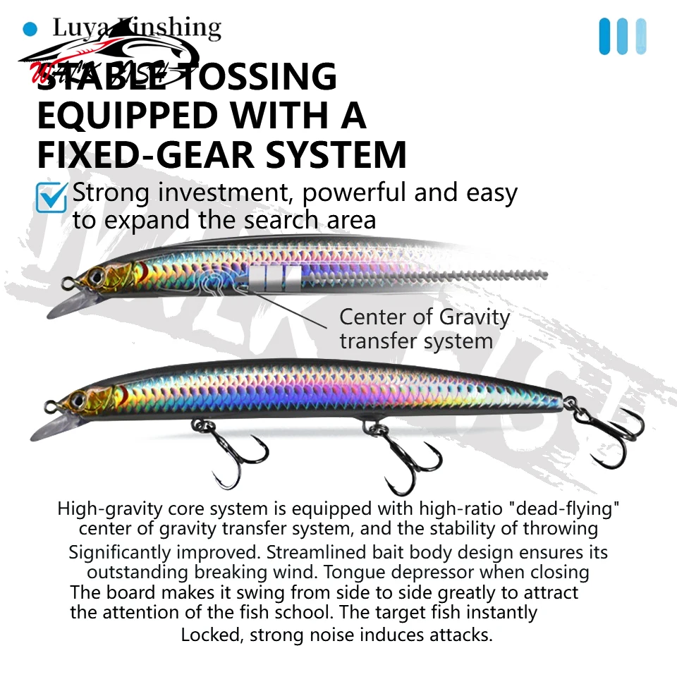 WALK FISH 1 Stück 150mm 22g Testar Big Minnow Angelköder Schwimmende Wobbler Künstlicher Harter Köder Plastikfisch für Karpfen, Forelle, Seebarsch – Detail 5