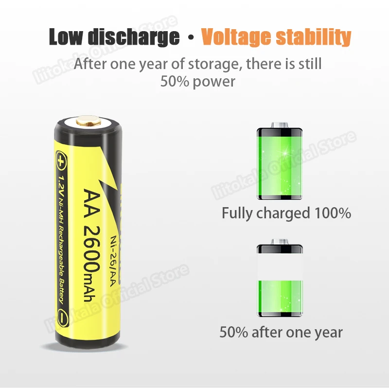 1-16 قطعة LiitoKala Ni-26/AA 1.2 فولت AA 2600mAh ni-mh بطارية قابلة للشحن ل مسدس حراري لعبة الفأر التحكم عن بعد بطاريات