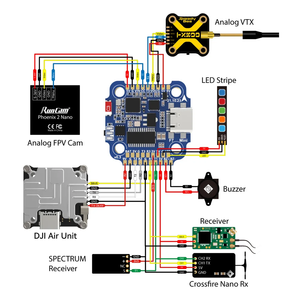 SpeedyBee F7 Mini 35A 3-6S 20x20 8-bit Flight Controller FC ESC Stack iNav Emuflight Betaflight FPV racing Aircraft