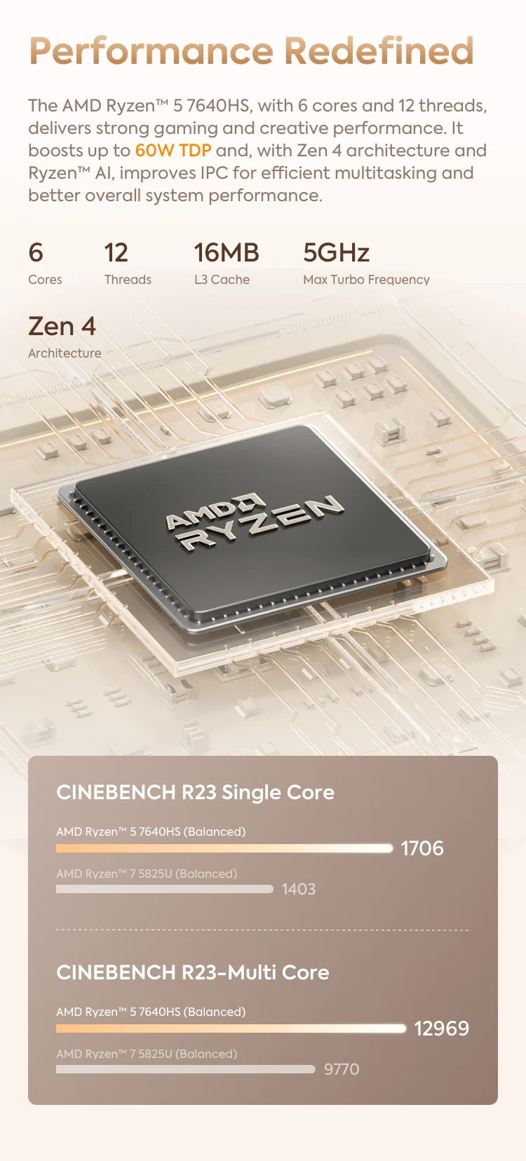 كمبيوتر صغير MINISFORUM UM760 رفيع AMD Ryzen 5 7640HS WiFi6E BT5.3 DDR5 16GB/96GB 1 تيرا بايت/4 تيرا بايت SSD PCIE4.0 Wins11PRO كمبيوتر ألعاب مكتبي