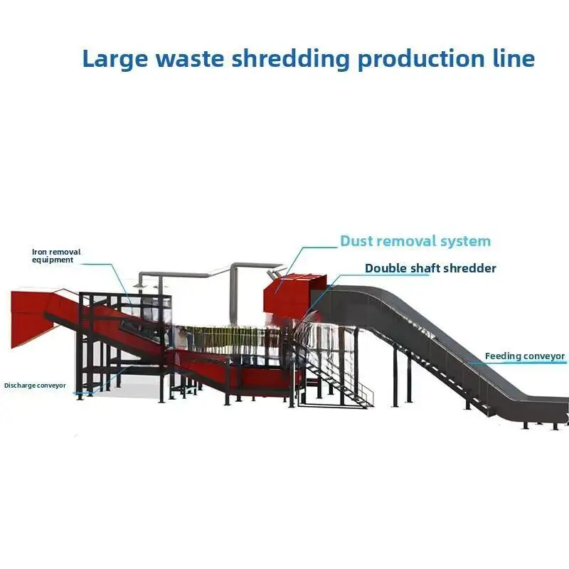 

Formwork Material Anti-Theft Door Window Motor Shredding Equipment Color Steel Tile Gas Tank Paint Bucket Crusher Aluminum