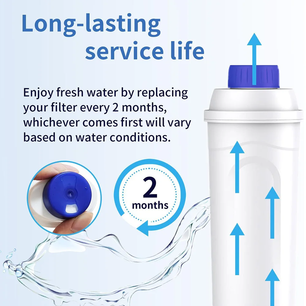 فلتر بديل لفلتر مياه القهوة، فلتر مياه متوافق مع ماكينات القهوة DeLonghi DLSC002 ECAM، ETAM، ESAM، BCO، EC