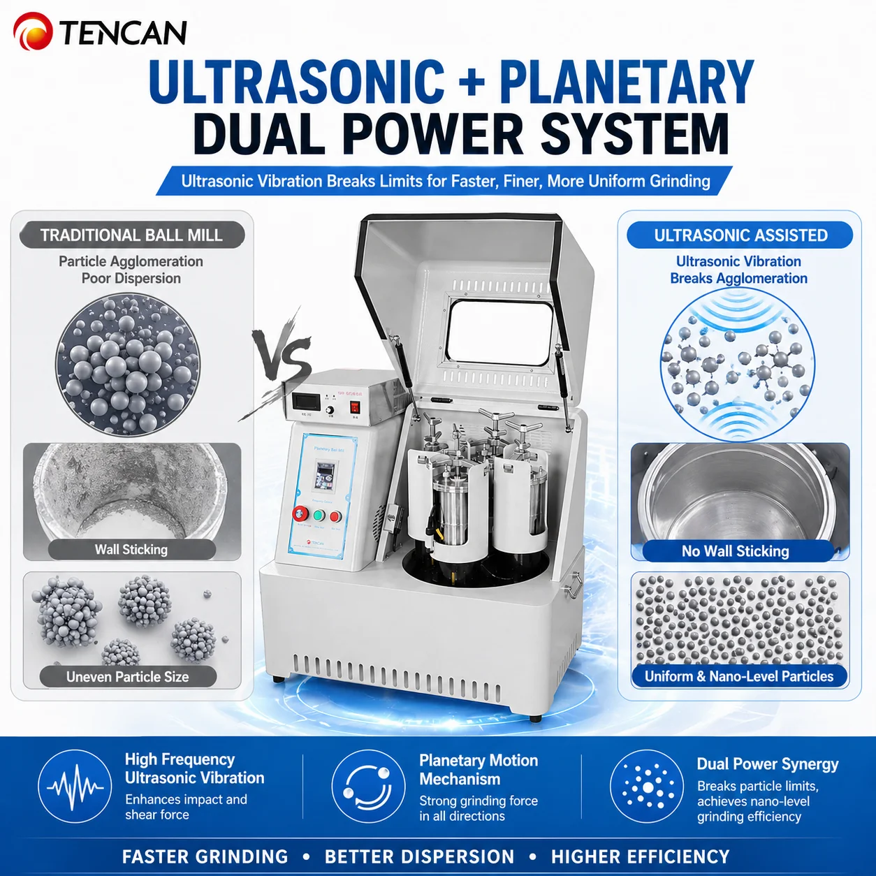 Planetary Ball Mill Electric Motor High-Accuracy Super Fine Particle Size Grinder Equipment For Laboratory Use