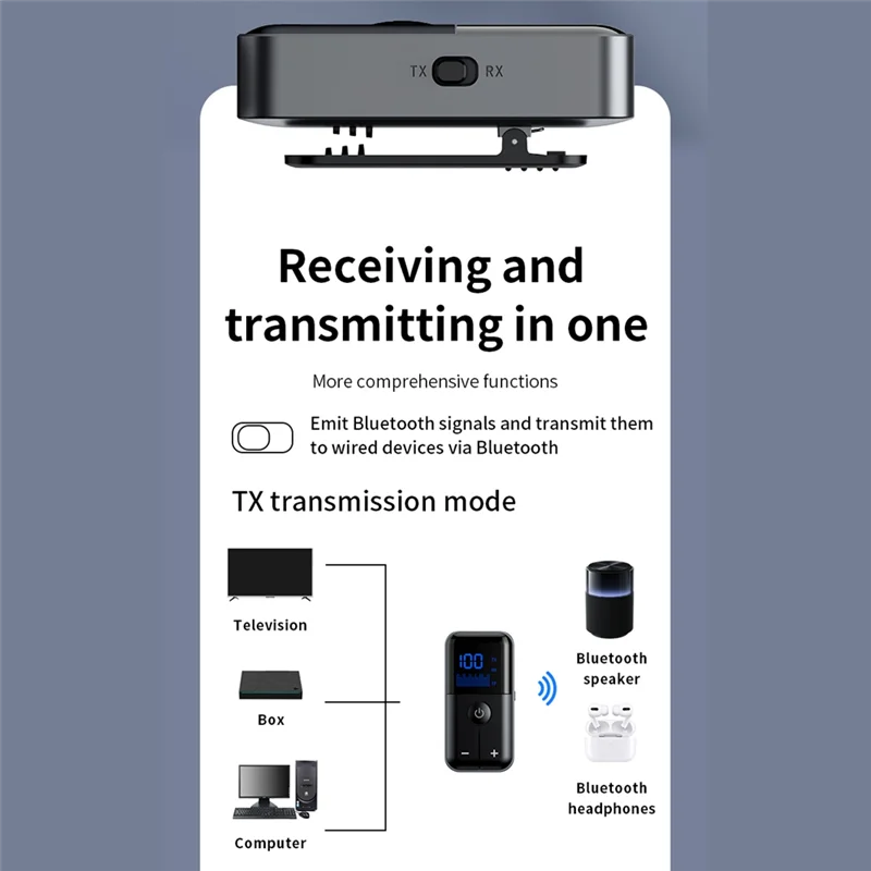 A99E-Bluetooth 5.4 Ricevitore Audio Stereo Trasmettitore 3.5MM AUX TF Per Scheda Display A LED Adattatore Musicale Con Microfono Per Auto TV