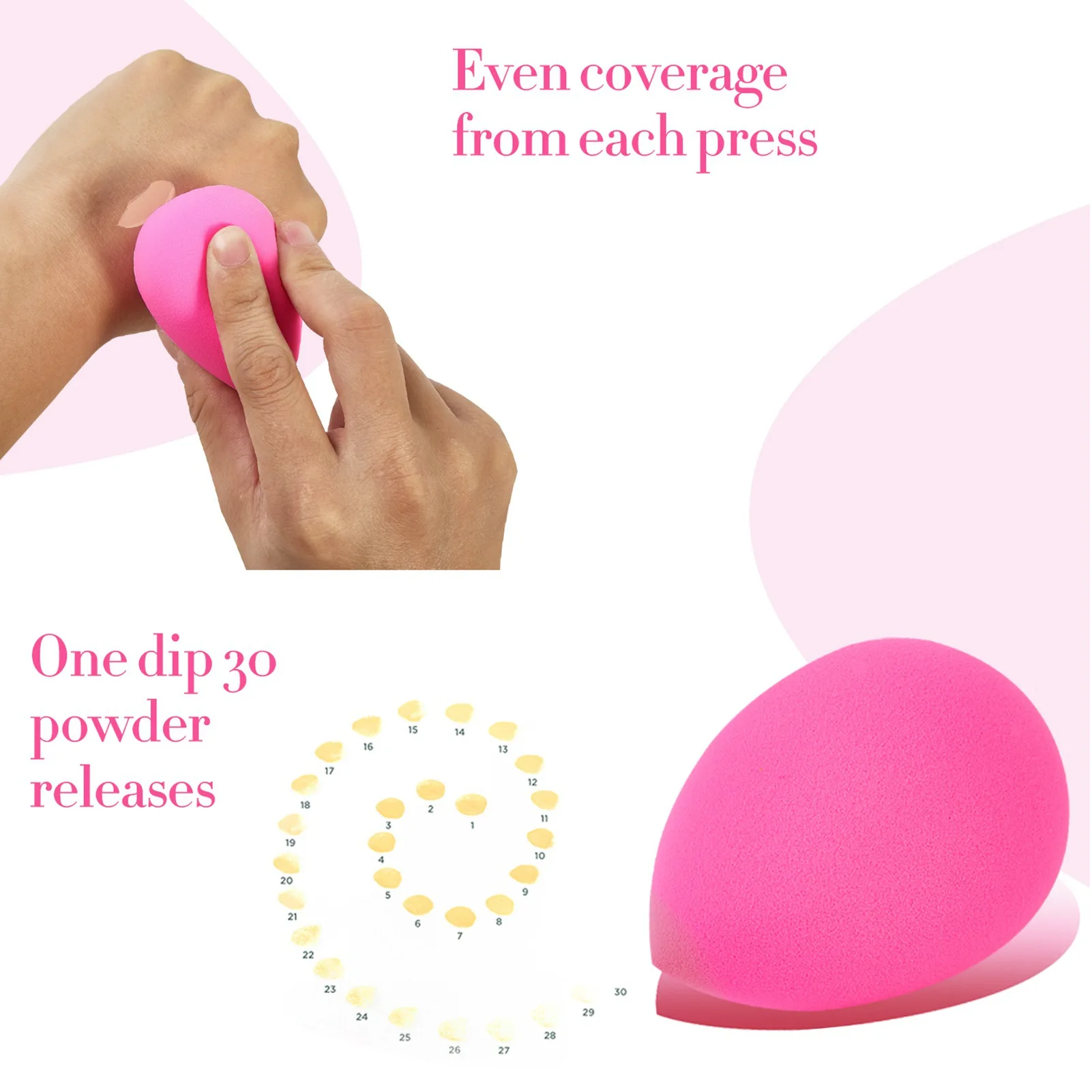 Juego de 6 uds de esponjas de maquillaje, esponjas cosméticas de belleza profesionales rosas para todo tipo de piel, esponja de belleza para licuadora