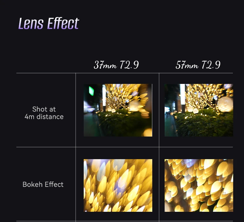 7artisans 57mm T2.9 Vollformat-Objektiv mit großer Blende, Künstler-Bokeh, manueller Fokus, Kamera-Cine-Objektiv für Porträtfotografie mit PL-Anschluss – Detail 9