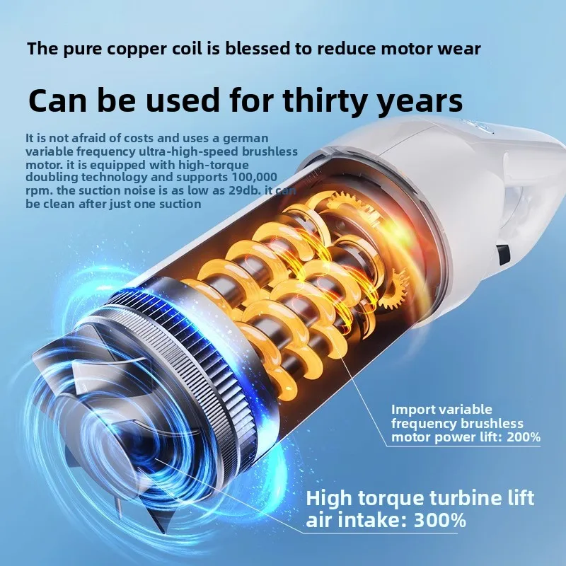 Автомобильный пылесос беспроводной портативный мини высокой мощности для домашнего использования в автомобиле