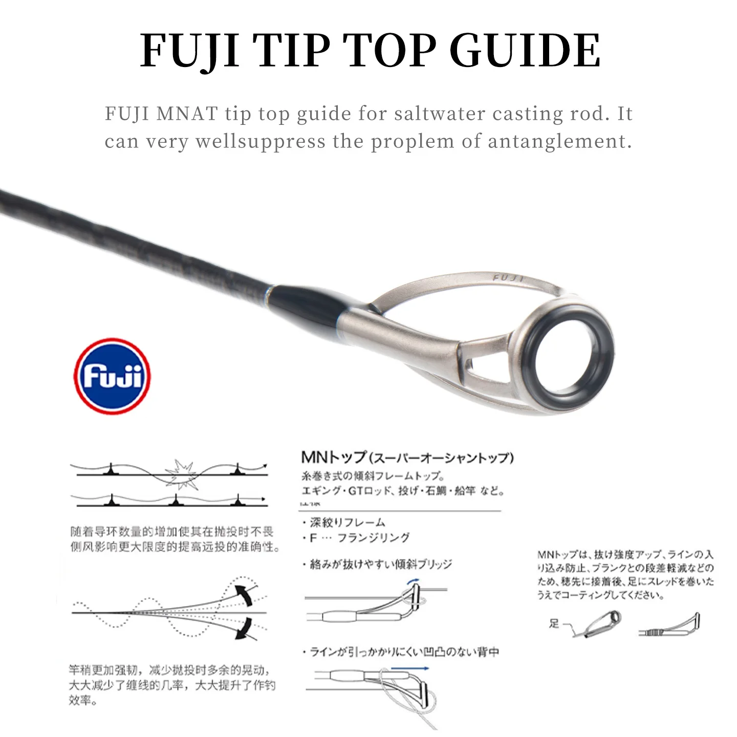 CAÑA MADMOUSE BALLISTA