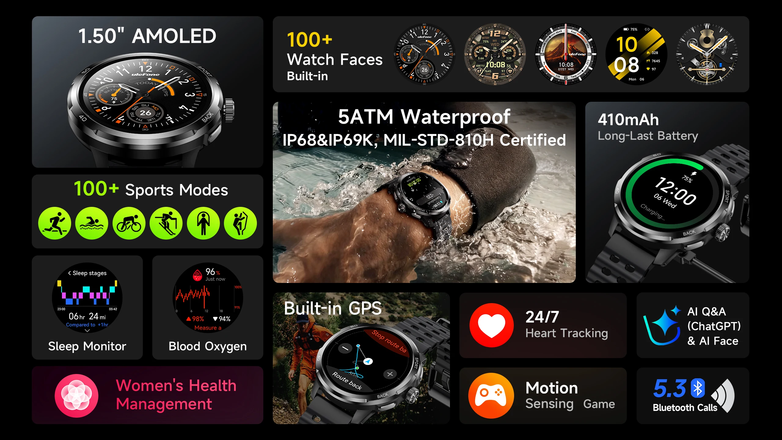 Ulefone Armor Watch Pro Smart Watch Android 410mAh Large Battery Smartwatch Man Woman GPS WIFI 1.5inch Larger Screen