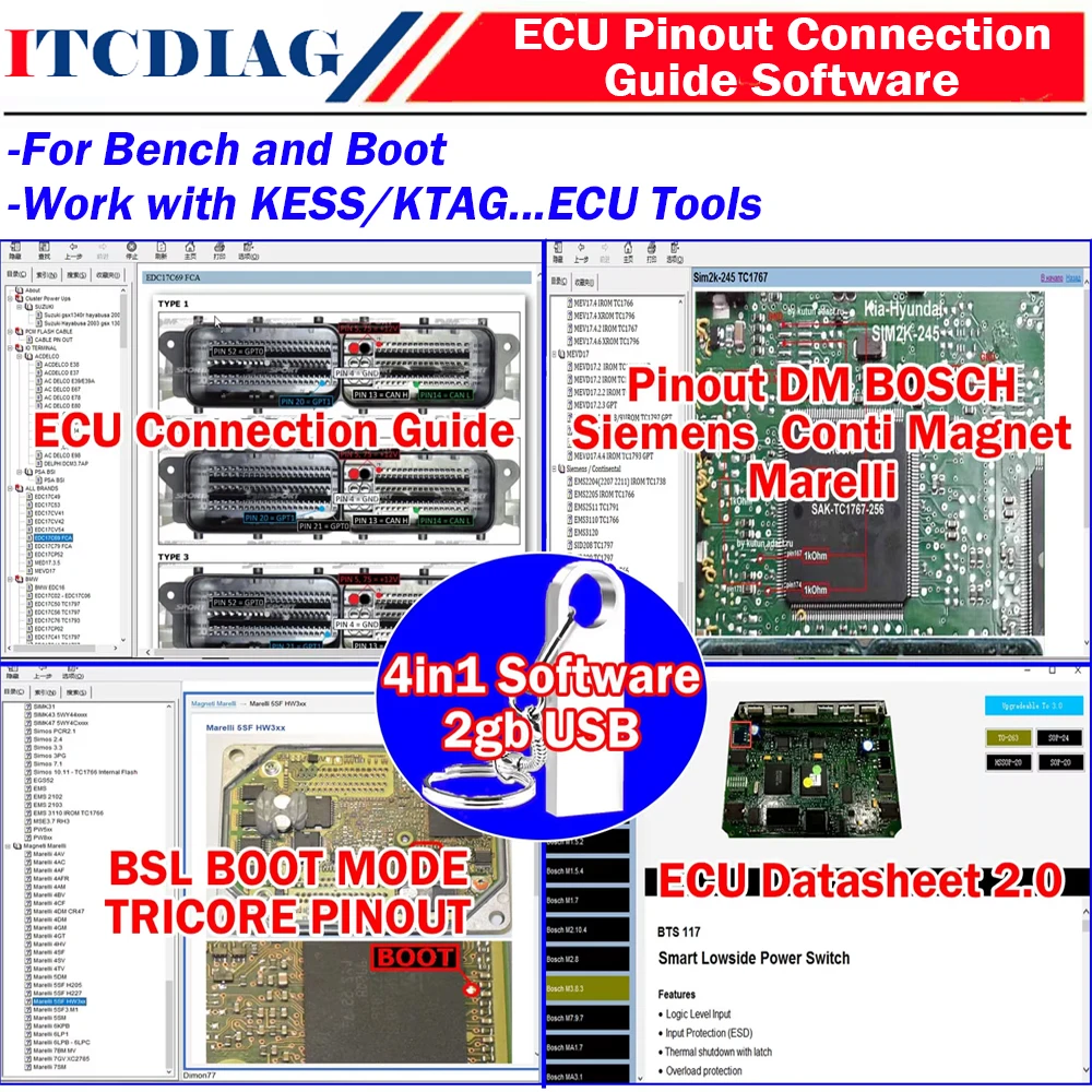 

Программное обеспечение PinOuts ECU Направляющая для подключения ЭБУ Схема выводов стенда и загрузки ЭБУ Схема подключения данных ECU Помощник по ремонту листа Электронная книга