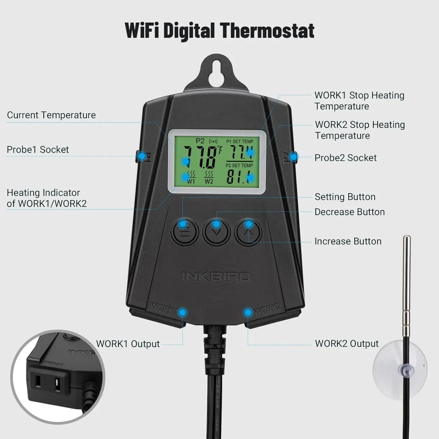 INKBIRD US Plug Pad riscaldante per piantine con regolatore di temperatura Wifi Combo IPT-2CH termostato intelligente con 2 prese e 2 sonde